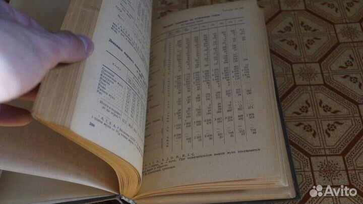 Статистический справочник по экономической географ