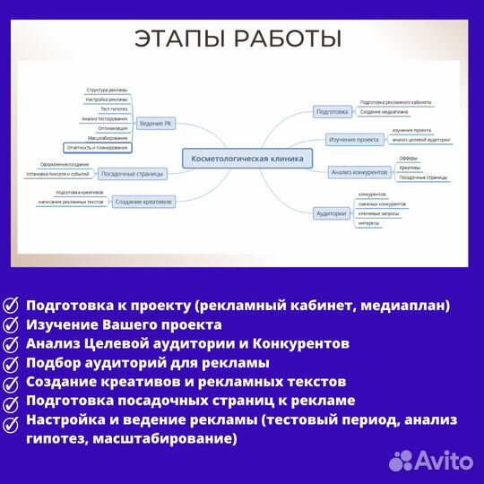 Таргетолог реклама вк продвижение вк