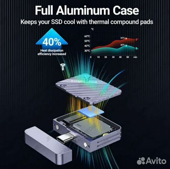 Внешний корпус для SSD 2230 M.2 NVMe