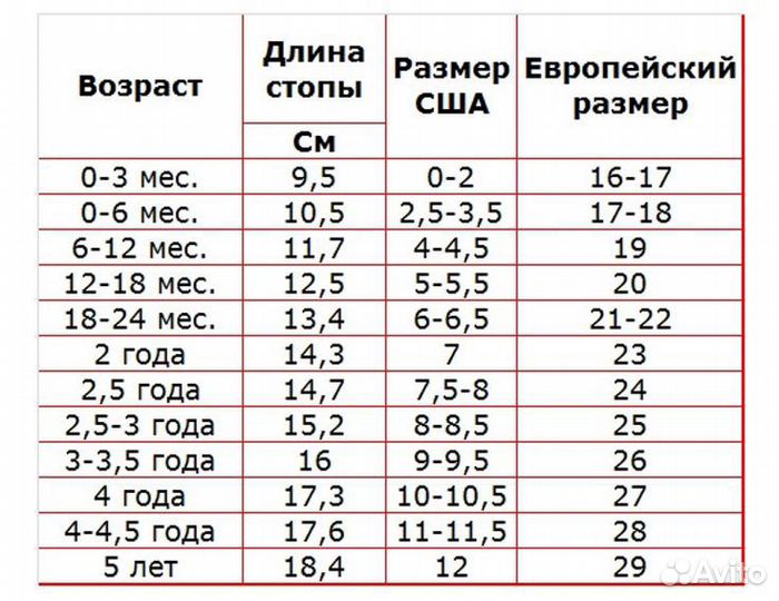 Ботинки демисезонные 23