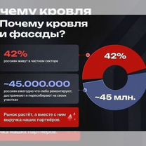 Ищу партнёра в строительство с доходом от 300, Стерлитамак