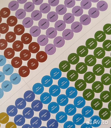 Наклейки для флаконов