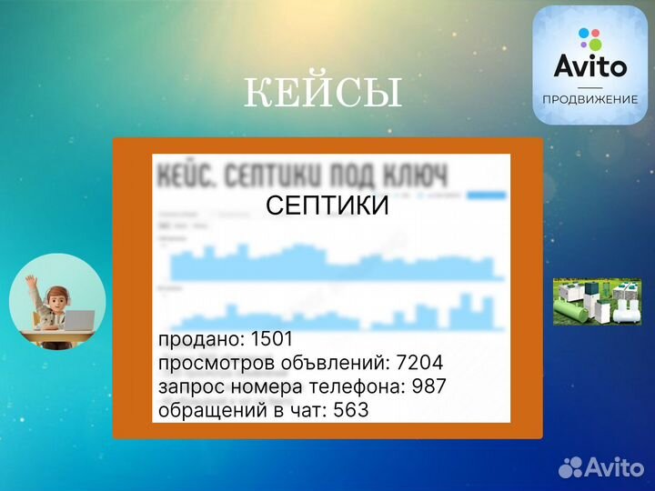 Авитолог / / Услуги авитолога