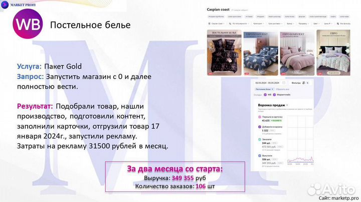 Готовый магазин под ключ на Wildberries ozon