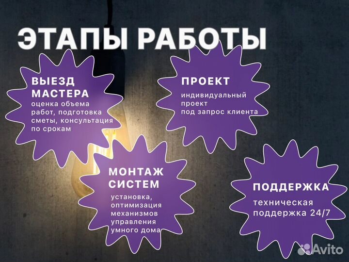 Установка умного дома