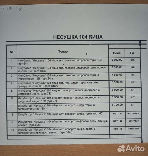 Инкубаторы 104 яица Несушка(Россия)