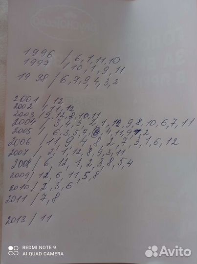 Журналы бурда моден