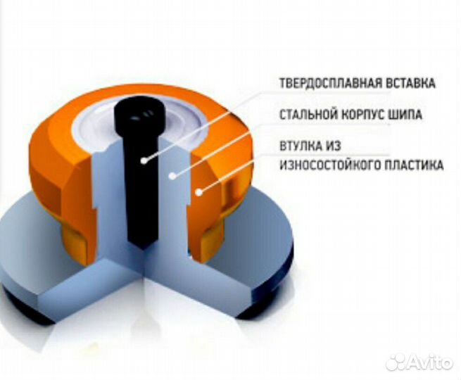 Дошиповка Росляково