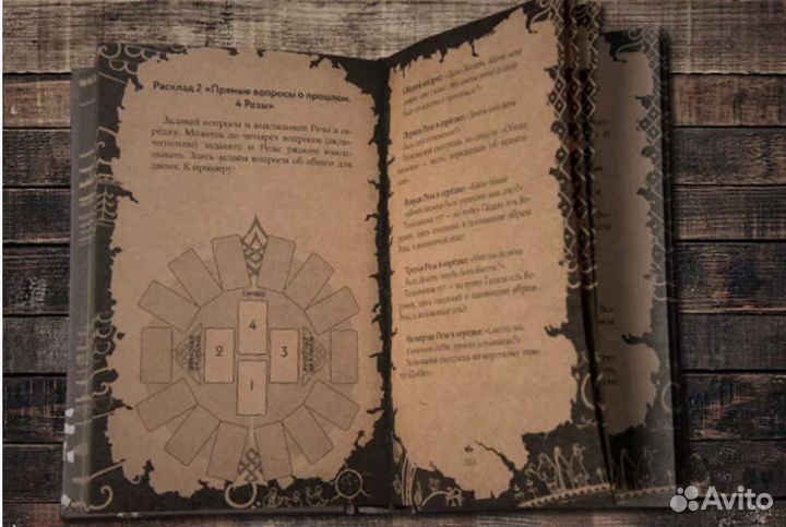 Книга «Что знают Духи» и Резы Духов