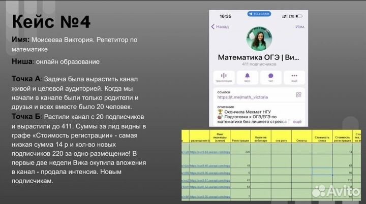 Продвижение в телеграм