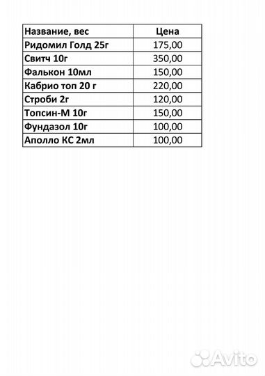 Фунгицид Фалькон 10мл/10-20л (ручная фасовка)