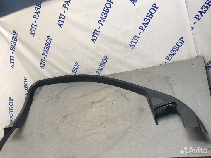 Пер лев накладка двери BMW X6