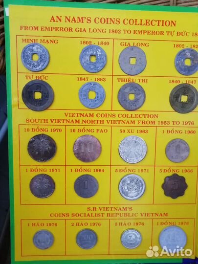 Коллекция монет Вьетнам