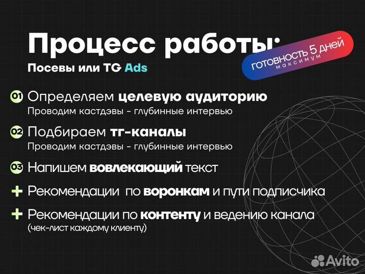 Продвижение телеграм