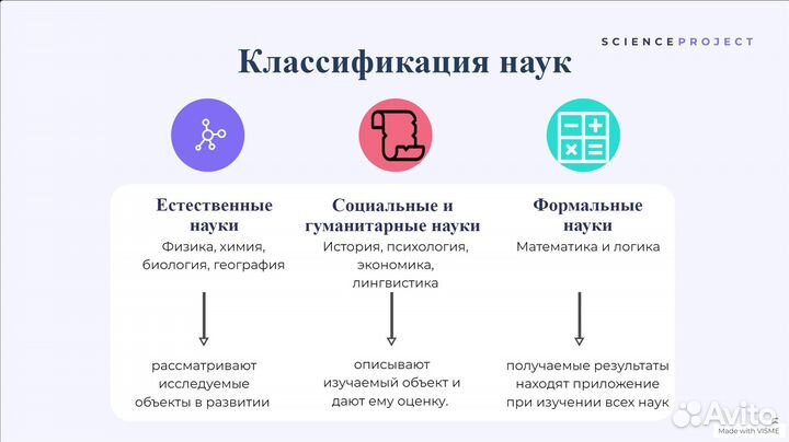 Создание презентаций