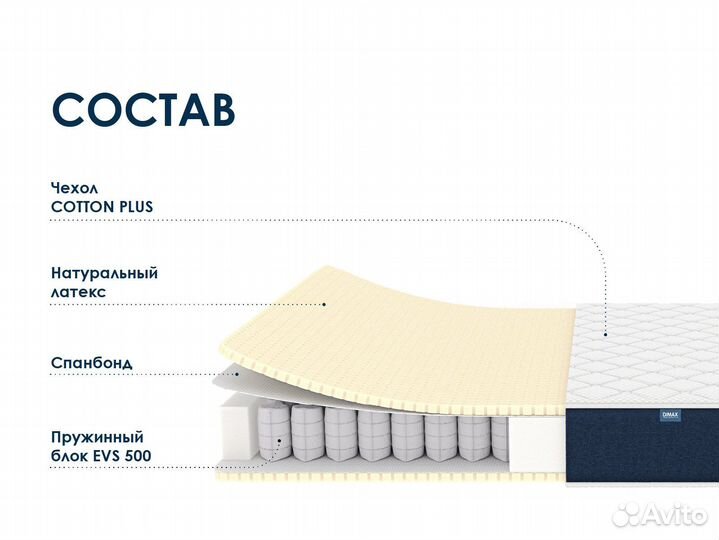 Матрас Dimax Практик Софт 500 160х200 см