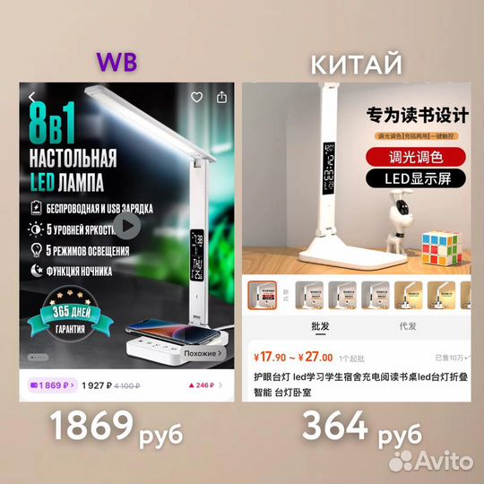 Обучу заказам Китай 1688, таобао, Турция