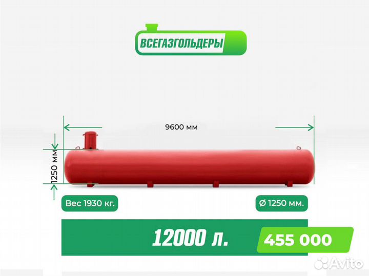 Газгольдер 12000 л. Доставка Сегодня / Установка
