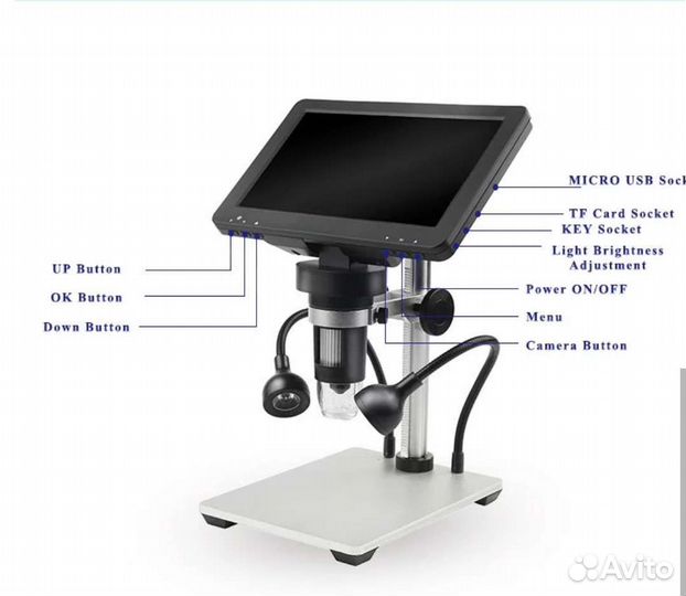 Микроскоп (лучшая версия)