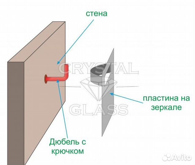 Зеркало в полный рост 1,6х0,6 кр