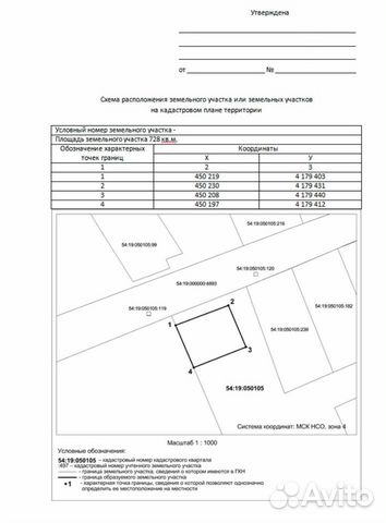 Форма схемы расположения земельного Подготовка схемы расположения зу на кпт в Нижнем Новгороде Услуги Авито