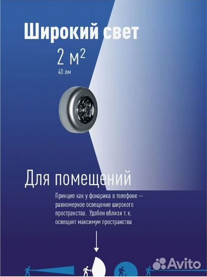 Светодиодный фонарь 