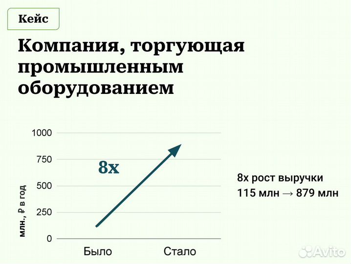 Директор по развитию