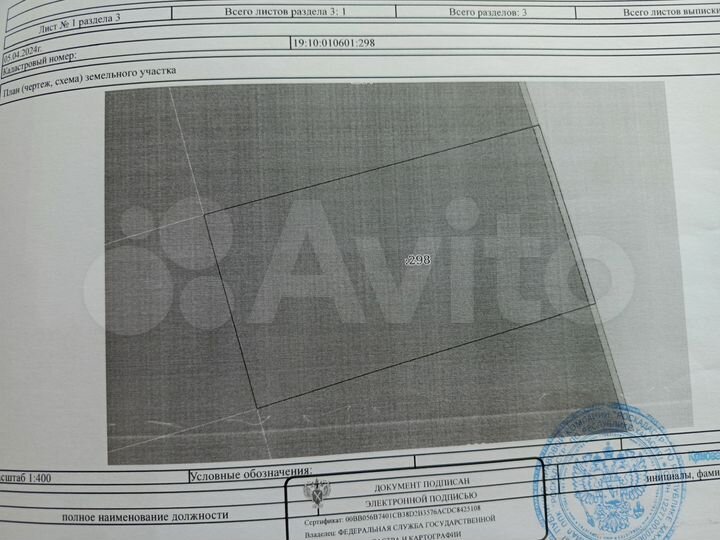 Участок 10 сот. (ИЖС)