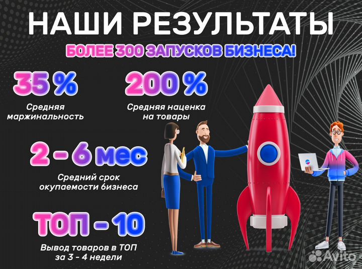 Готовый бизнес на Wildberries Ozon