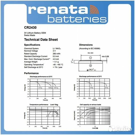 Батарейки Renata CR2430 1шт #243049