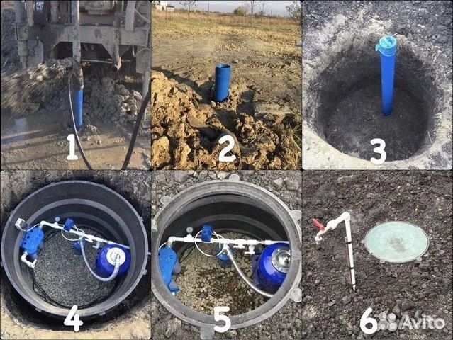 Бурение и обустройство скважин на воду \ ремонт