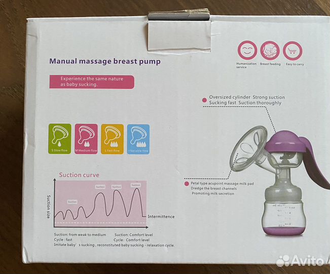 Молокоотсос ручной