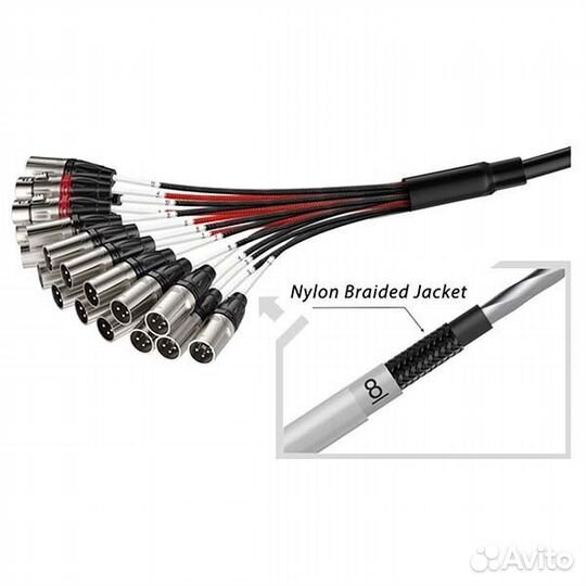 Кабель для громкоговорителей Roxtone stbn0804L25