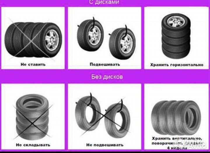 Как правильно хранить шины. Правильное хранение шин на дисках. Хранение шин без дисков. Как хранить колеса на дисках. Хранение шин вертикально или горизонтально.