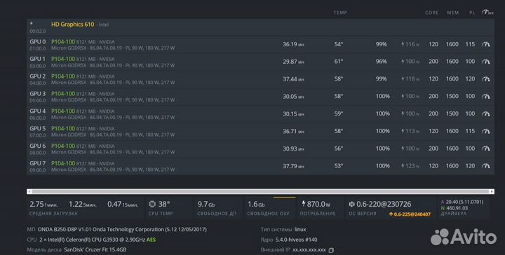 Материнка Onda b250 + Серверный блок питания