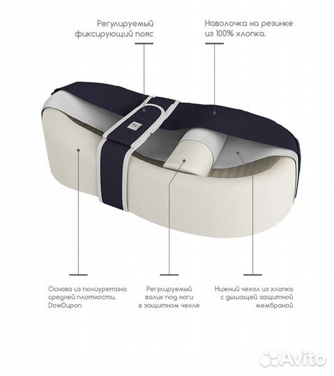 Кокон для новорожденных