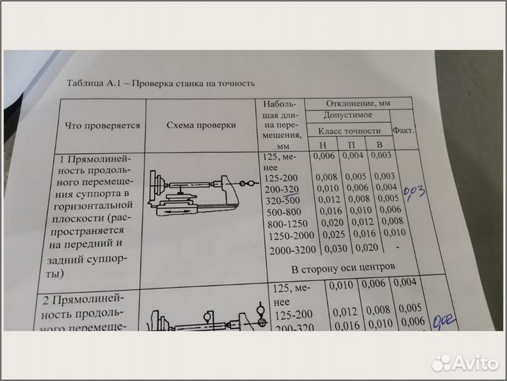 Токарный станок 16к20, 16к25