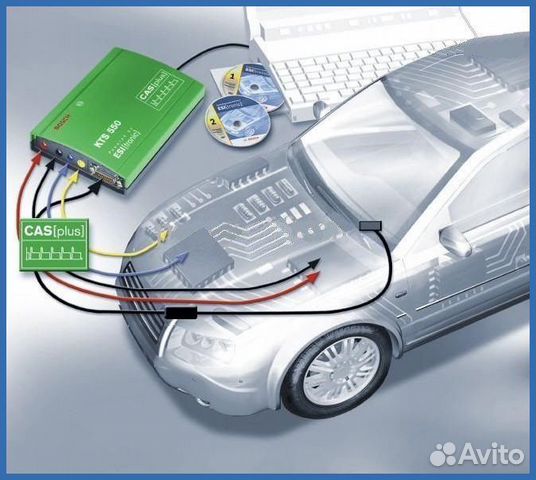Автоэлектрик, диагностика. Чип тюнинг. Чип ключи в Советске | Услуги ...