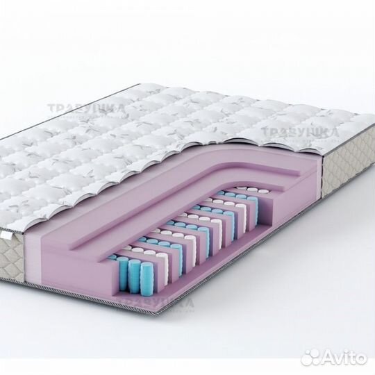 Изготовление матрасов на заказ