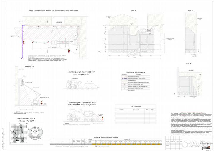 Разработка ппр, ппрпс (ппрк), ппрв, тк, пос, под
