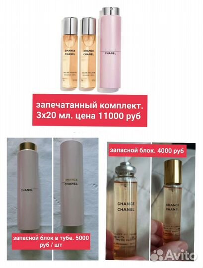 Chanel chance