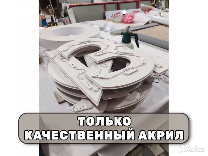 Изготовление вывесок / Объемные световые буквы / Р