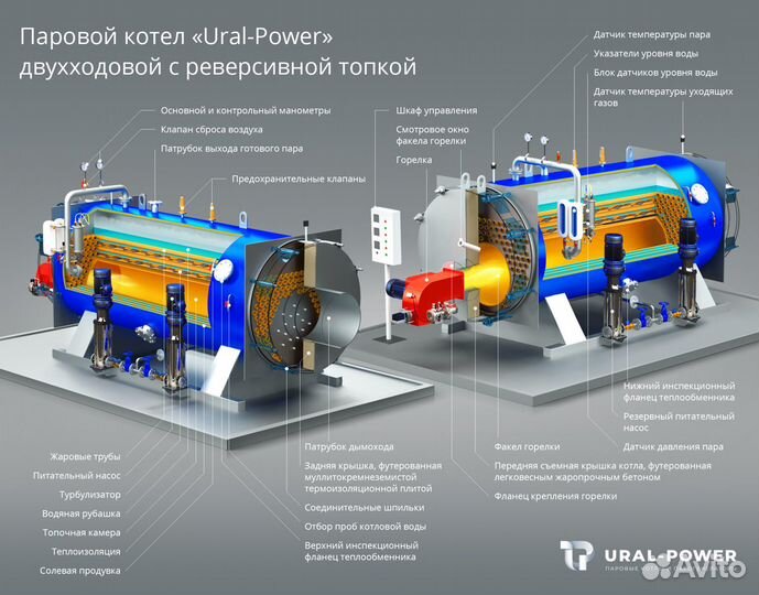 Паровой котел 2500 (мазут)