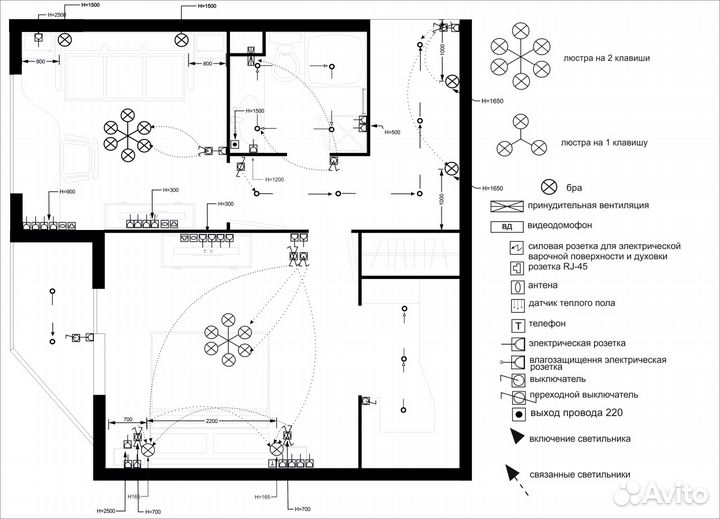 Уроки Autocad (Автокад)