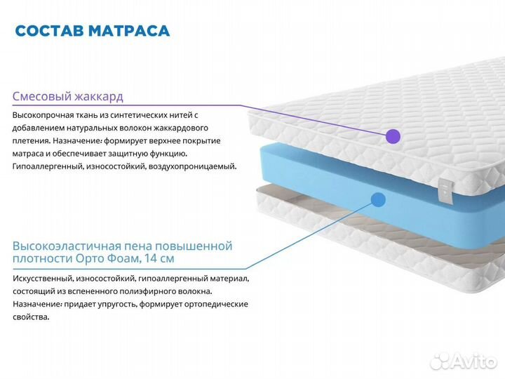 Матрас 120х190 новый беспружинный