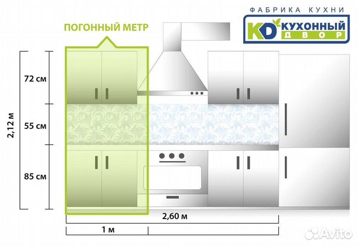 Кухни на заказ