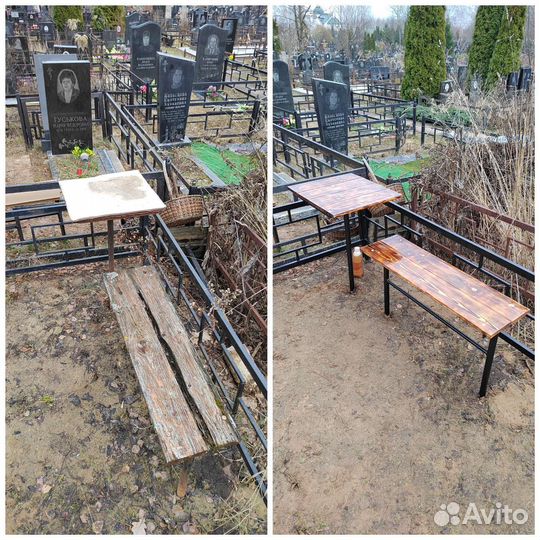 Уборка и уход за могилами близких