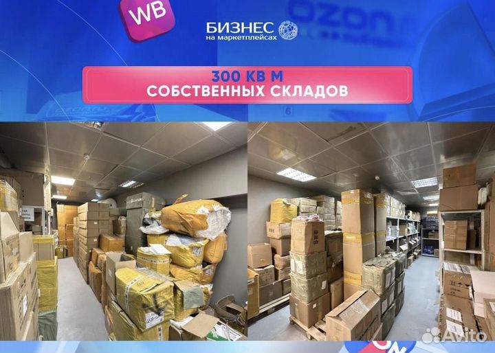 Готовый бизнес на маркетплейсах без закупки товара