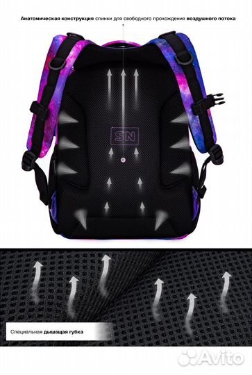 Рюкзак школьный с анатомической спинкой SkyName