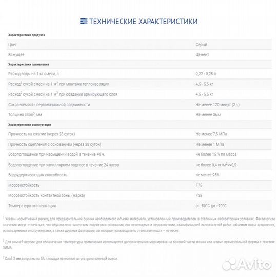 Штукатурно-клеевая смесь Быстрой ок-Теплоизол 25кг